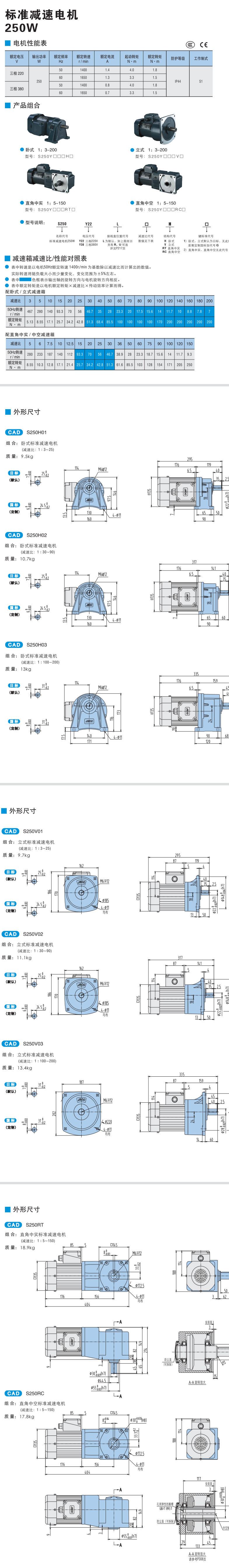 250W精研標準減速電機(圖1)