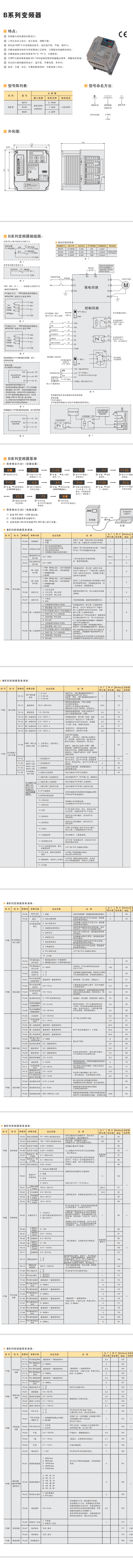 B系列變頻器(圖1)